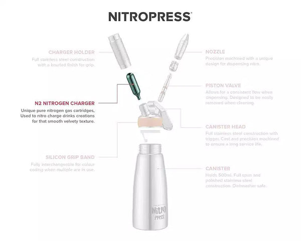 NitroPress Nitro press - Barista och Espresso