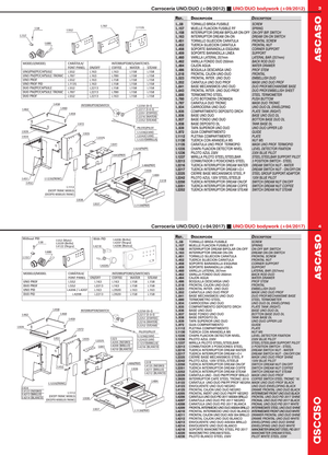 Ascaso Switch Steel/Dream One - Reservdel OEM nummer: I.2213