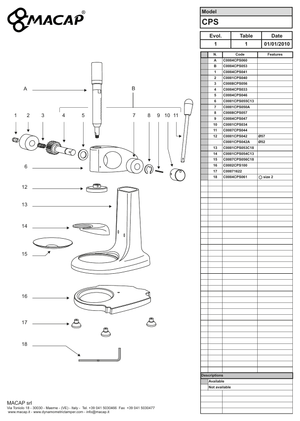 Macap CPS WASHER - Reservdel OEM nummer: C0004CPS046