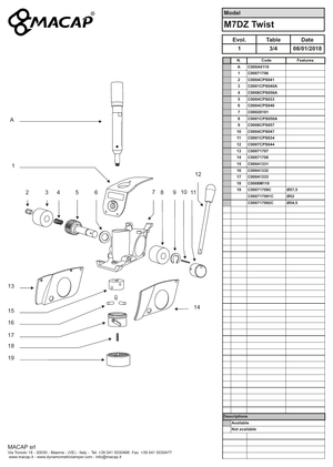 Macap CPS TW ROTATION PIN - Reservdel OEM nummer: C00041332