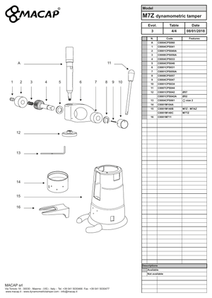 Macap Hylsa M7DZ - Reservdel OEM nummer: C0001CPS040A