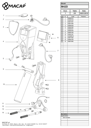Macap Knapp inkl sladd - Reservdel OEM nummer: C0006M103