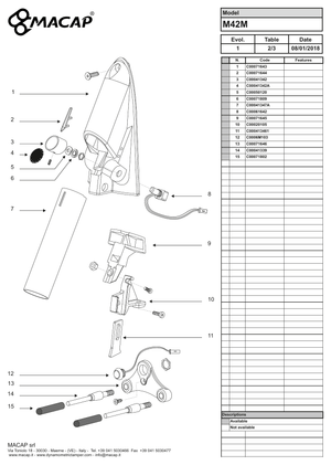 Macap Nib M42M - Reservdel OEM nummer: C00071643