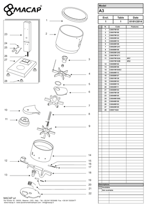 Macap Lock - Reservdel OEM nummer: C0007M105