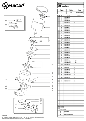 Macap Doseringsskydd - Reservdel OEM nummer: C0007M110