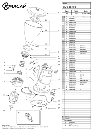 Macap Inställningsring manuel MX - Reservdel OEM nummer: C0007M162